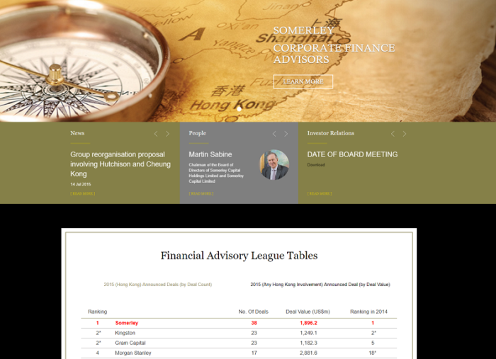 Somerley Capital Holdings Limited WordPress Website