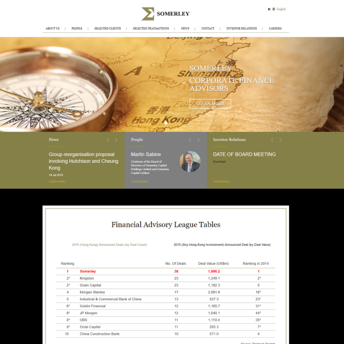 Somerley Capital Holdings Limited WordPress Website